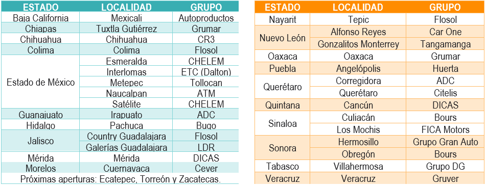 Jetour_Informacion_cf71ec38